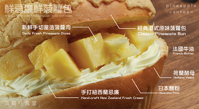 菠蘿仔食堂特許經營加盟計劃
