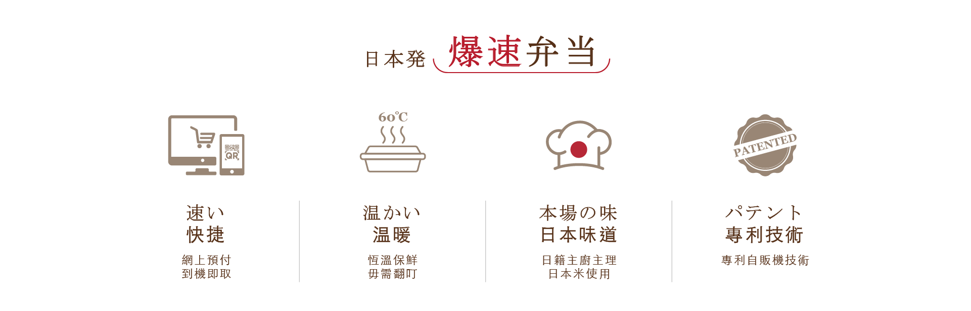 和田弁当特許經營加盟計劃