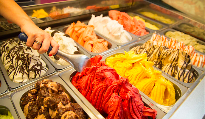 Mamma Mia Gelato特許經營加盟計劃