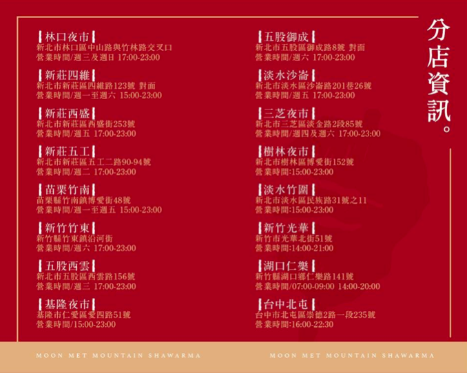 月見山沙威瑪特許經營加盟計劃