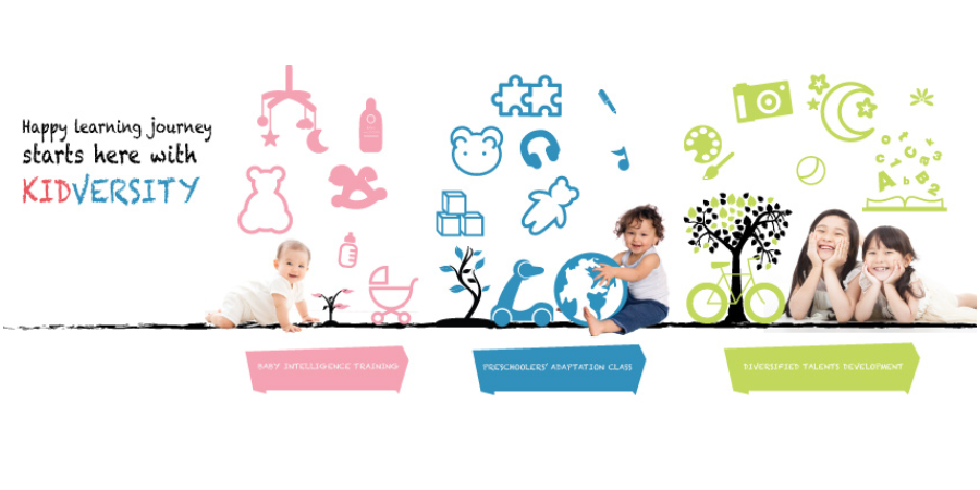 童學薈 Kidversity特許經營加盟計劃
