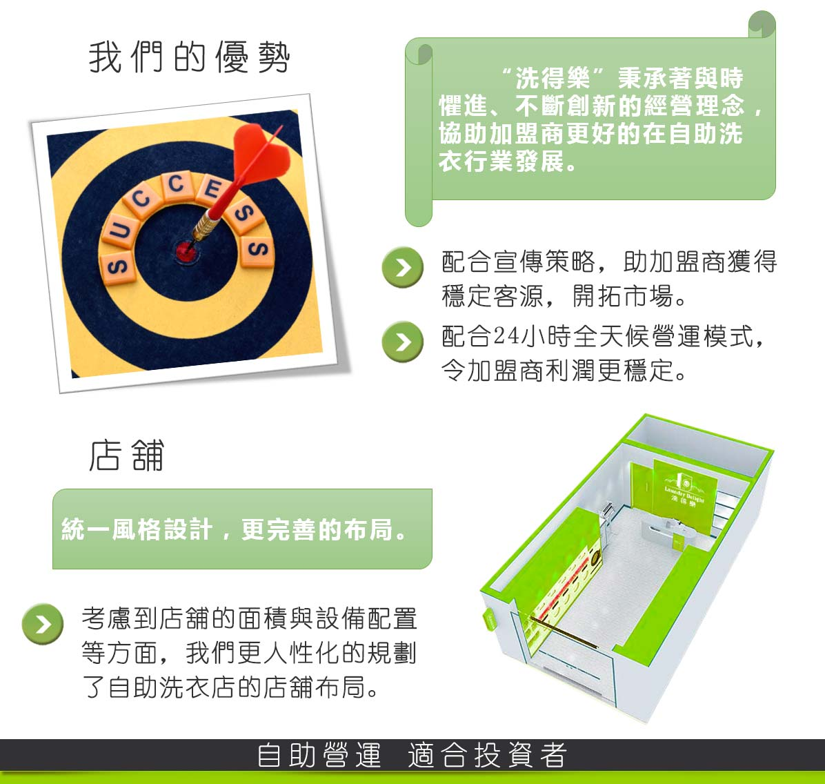 洗得樂特許經營加盟計劃