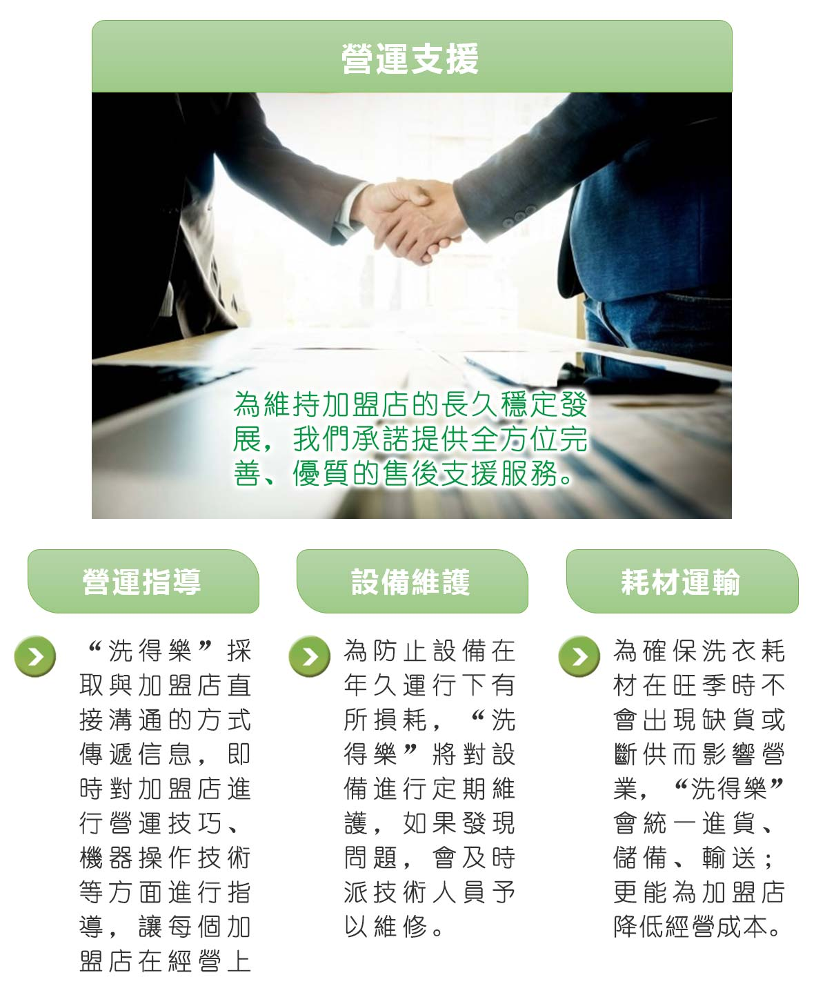 洗得樂特許經營加盟計劃