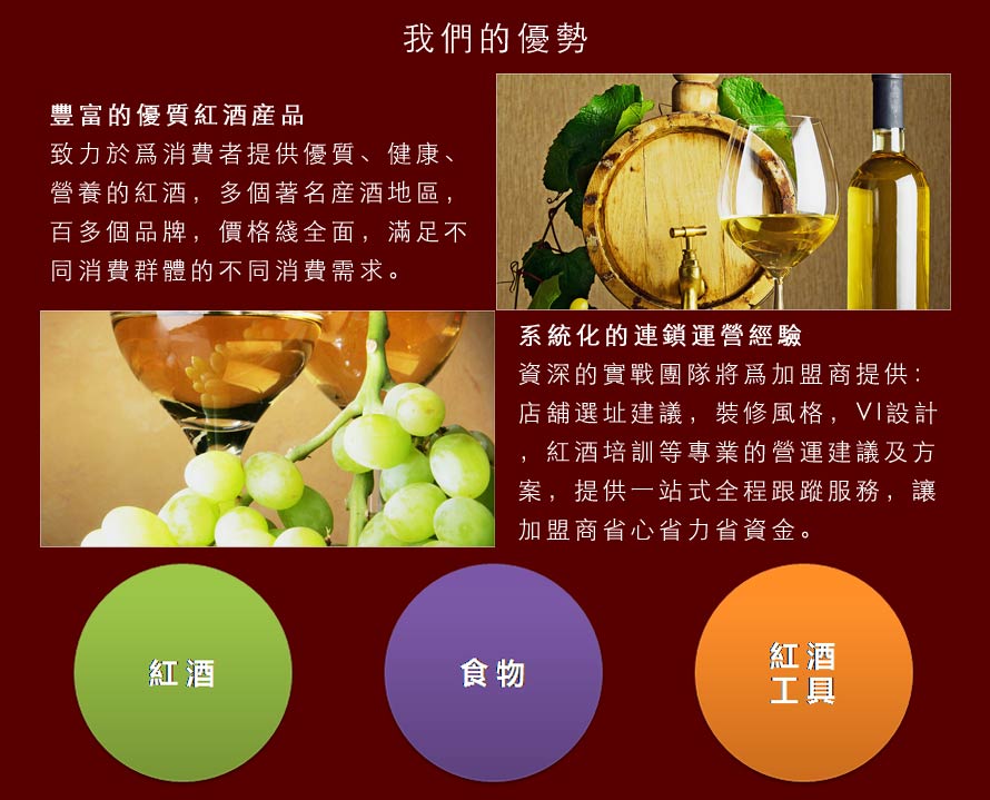 Season Wine特許經營加盟計劃