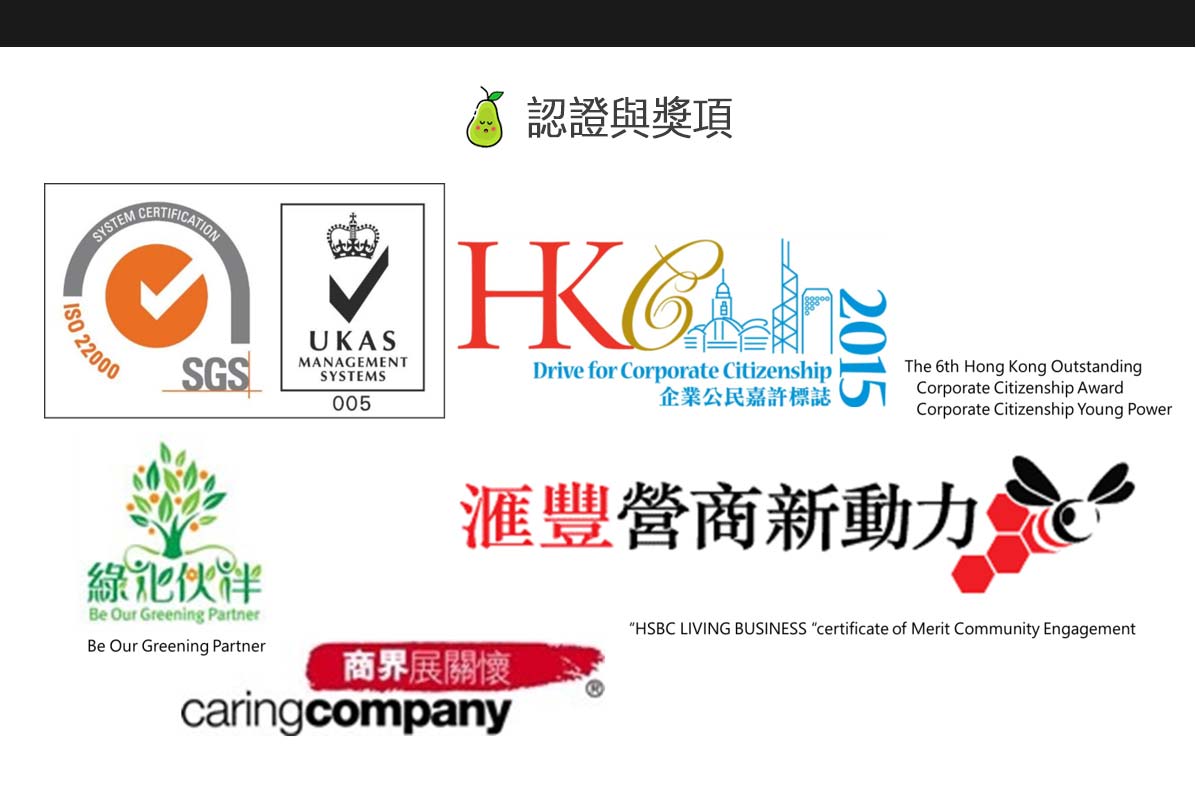 Urban Fruit特許經營加盟計劃
