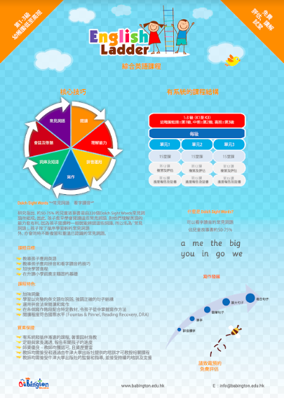 Babington英語教育特許經營加盟計劃