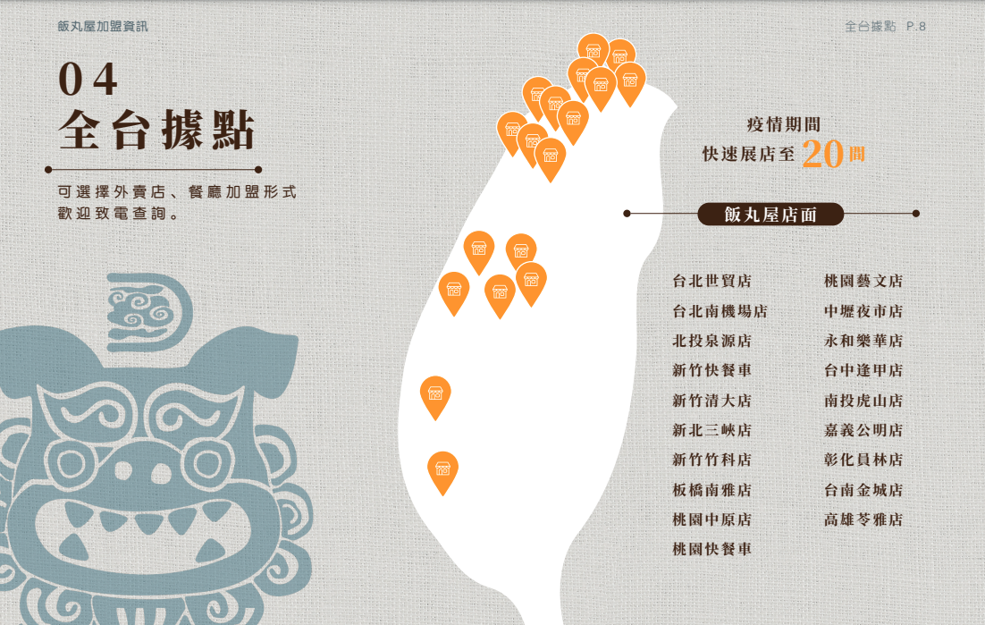 飯丸屋特許經營加盟計劃